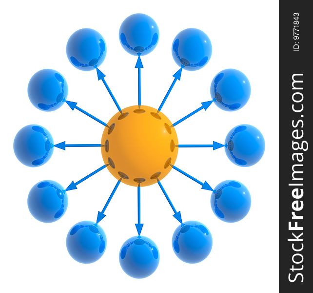 Large  orange sphere connected by arrows with surrounding smaller blue spheres. Large  orange sphere connected by arrows with surrounding smaller blue spheres.