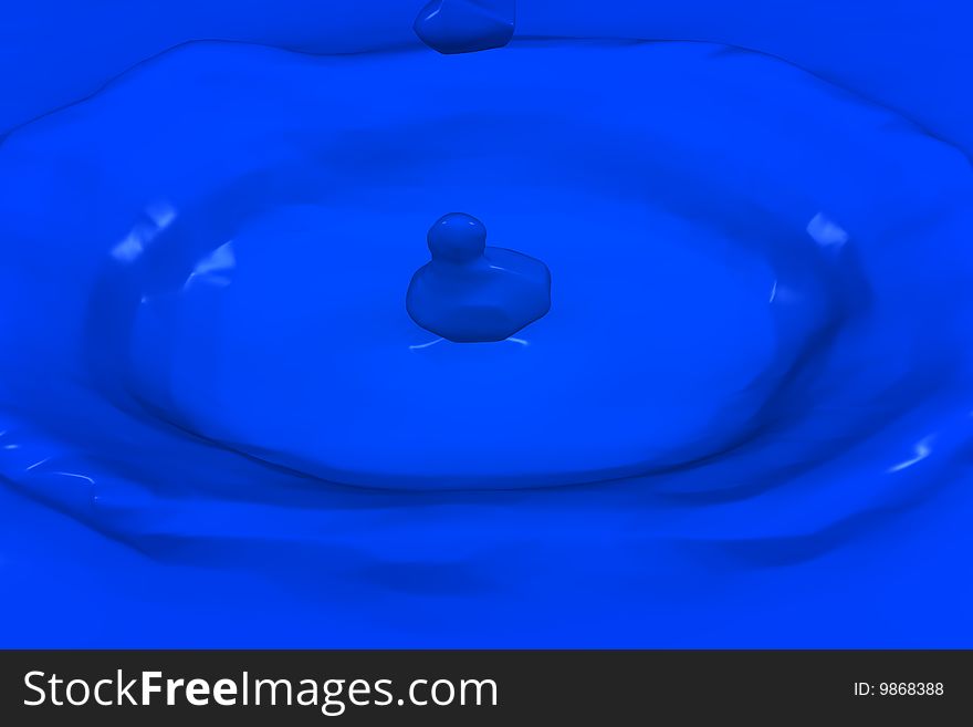 Droplets in a fluid