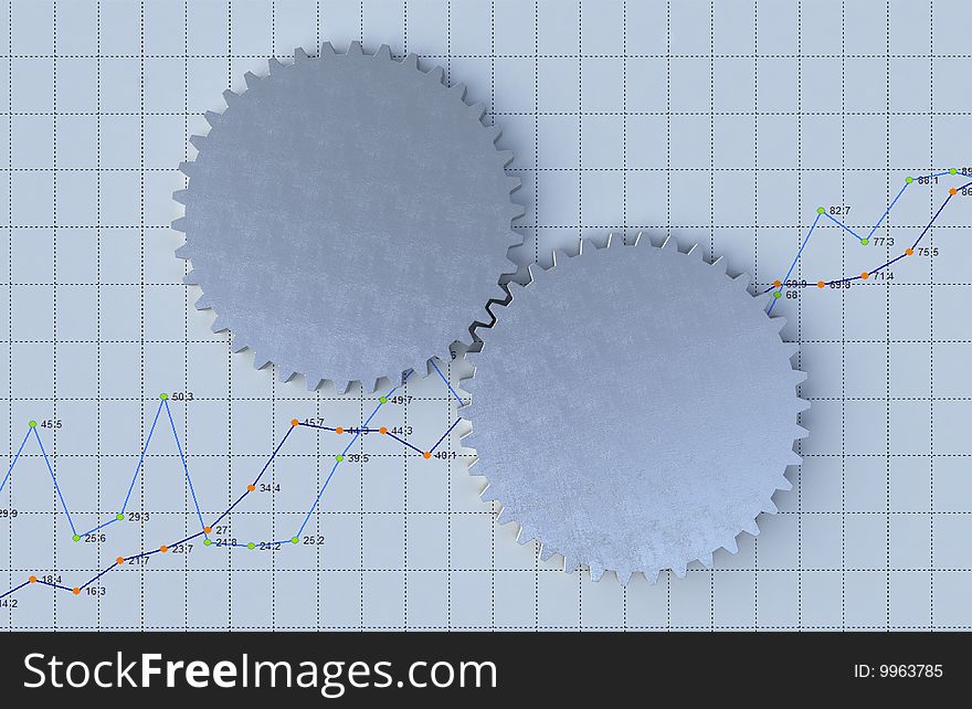 Gear Coins On Chart