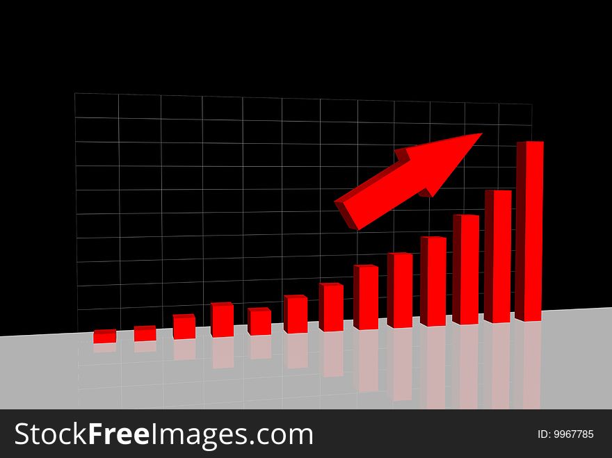 Chart with growing values and an arrow