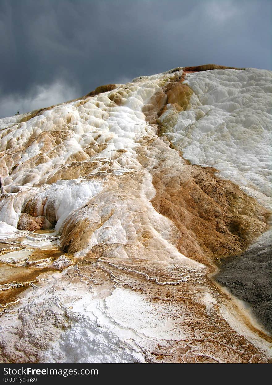 Weirdness at yellowstone. Weirdness at yellowstone.