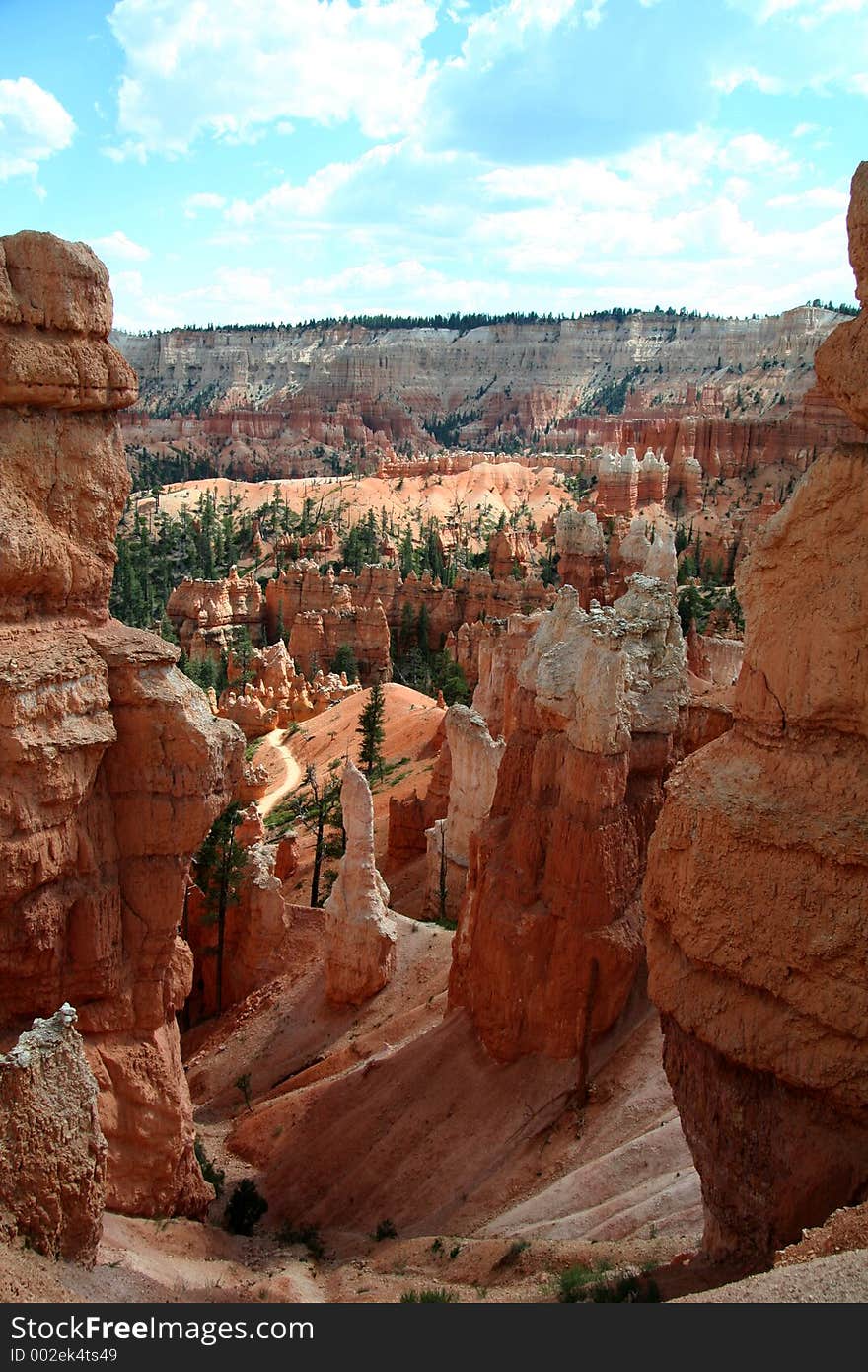 Bryce Formations