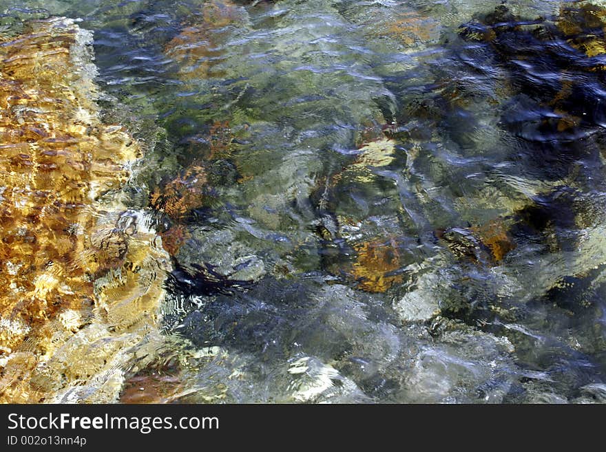 Ocean Background, Water Surface