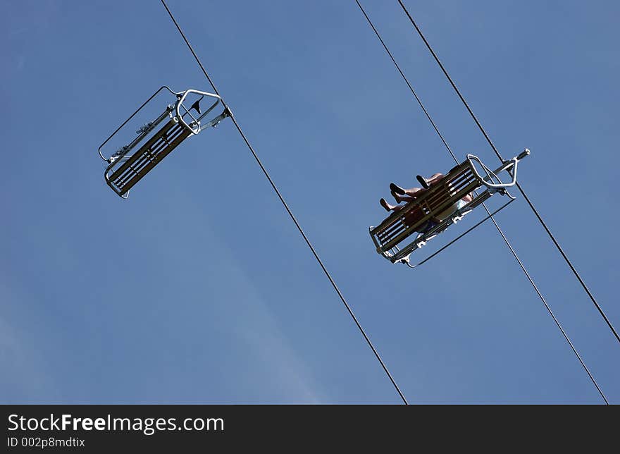 Cables Cars