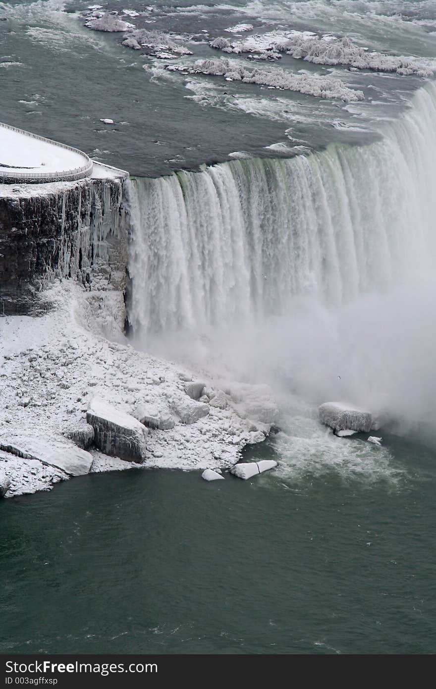 Canadian Falls