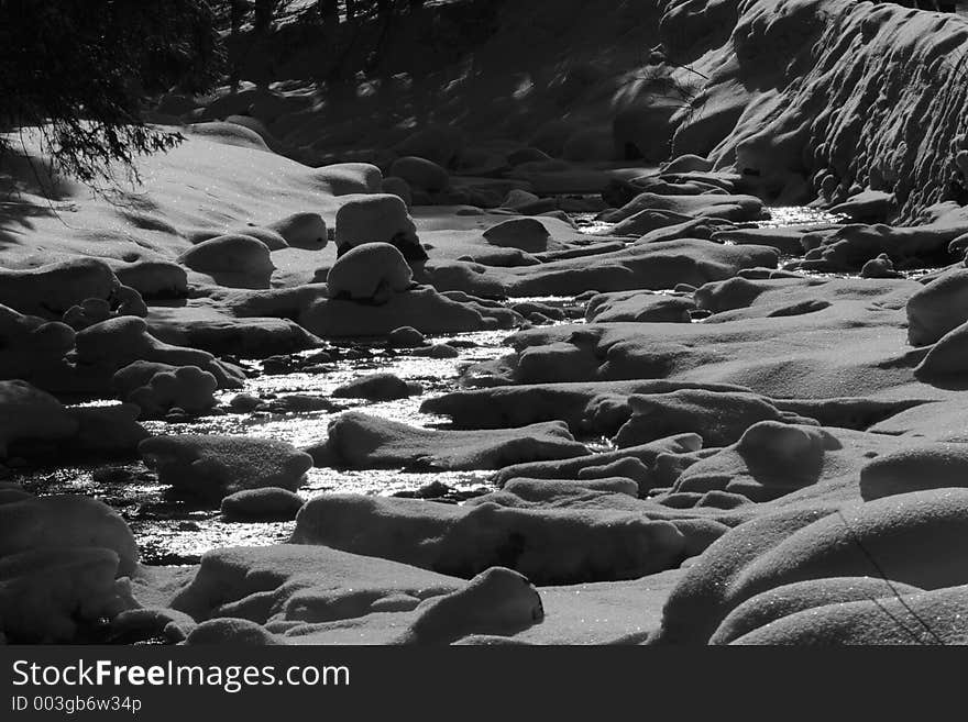 Water In Mountains