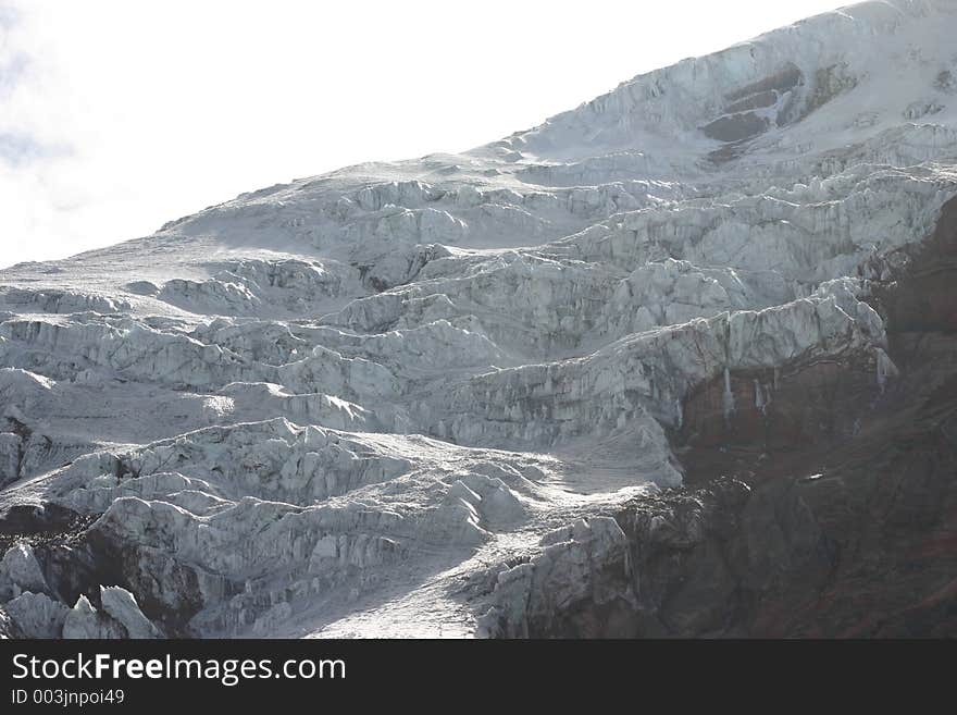 Chimborazo