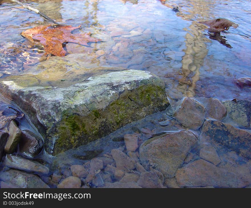 Rock in a Creek