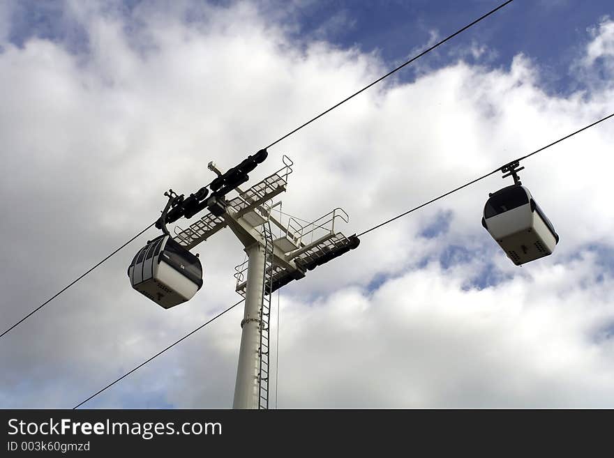 Perspective of a cable car