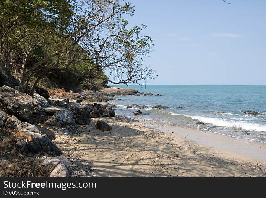 Beach Location: Pataya, Thailand