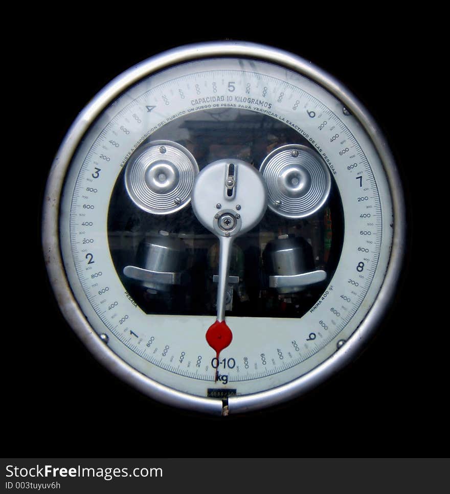 Scale To Measure Weight