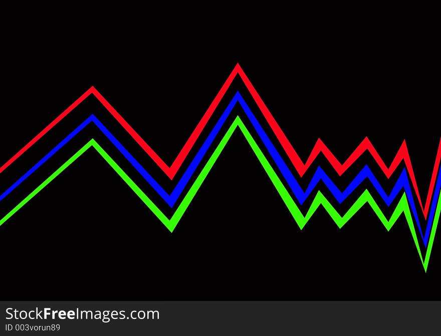 This is a Graph. This is a Graph.