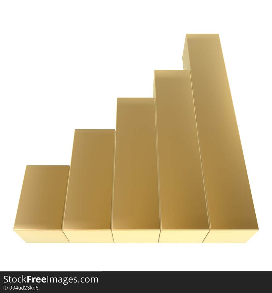 Golden Business Graph up