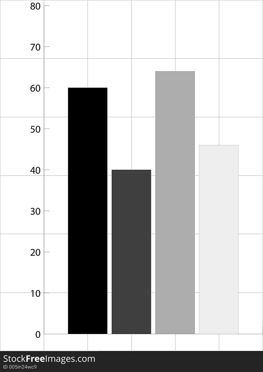 Black and white bar graph