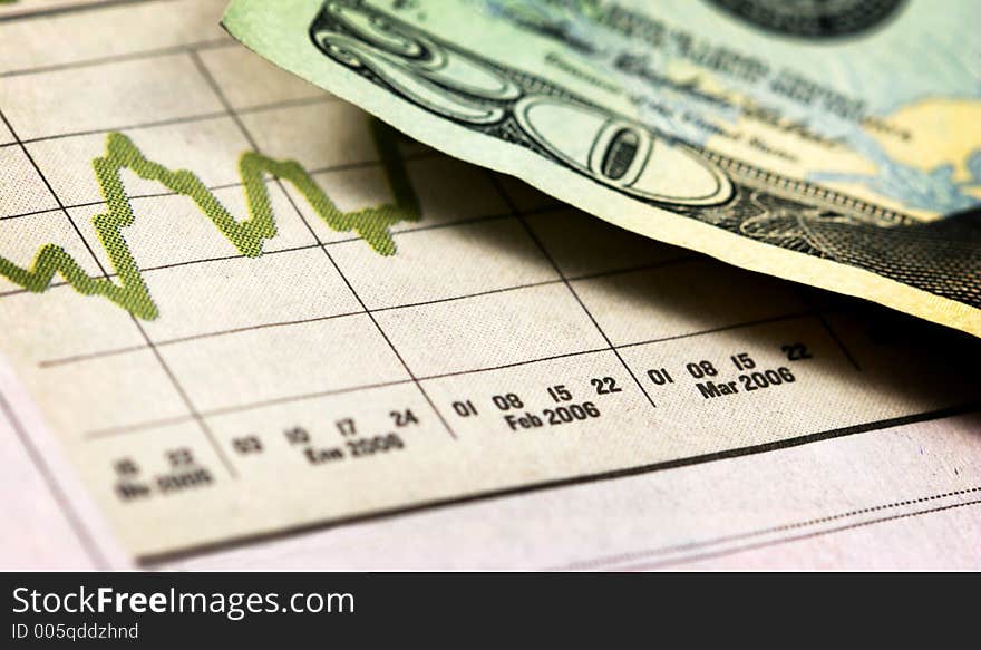 Closeup view of a twenty dollar bill and graph with shallow depth of field with aged colors. Closeup view of a twenty dollar bill and graph with shallow depth of field with aged colors