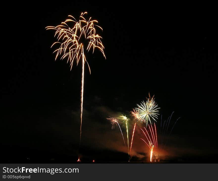 Pyrotechnic Display