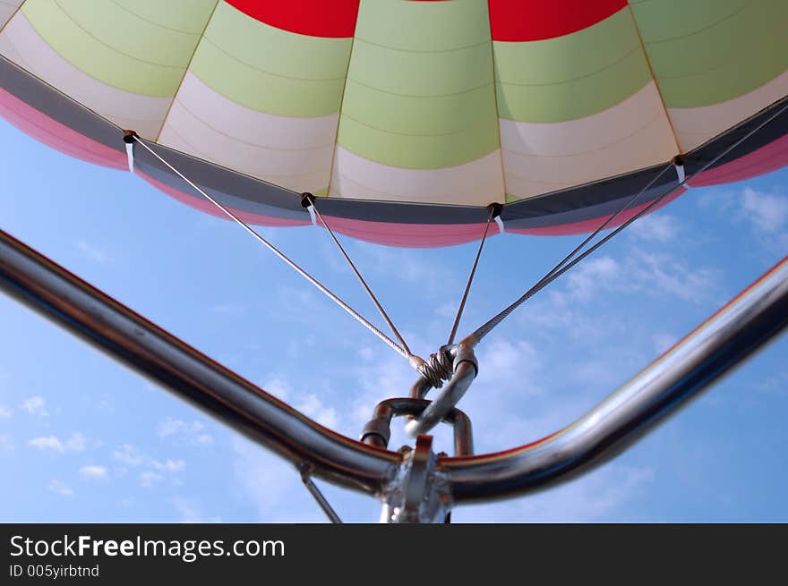 Hot air balloon braces