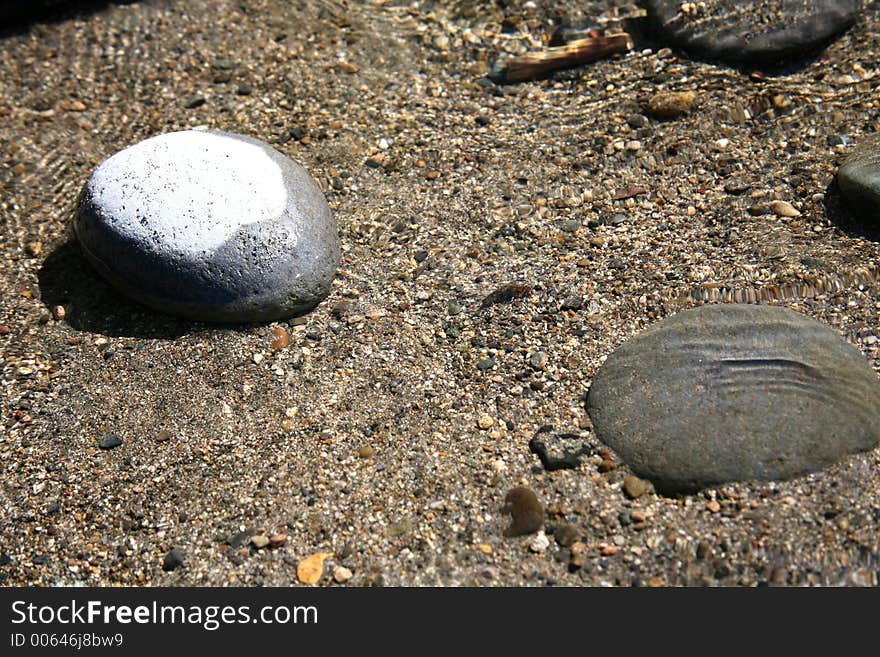 Clear River Water