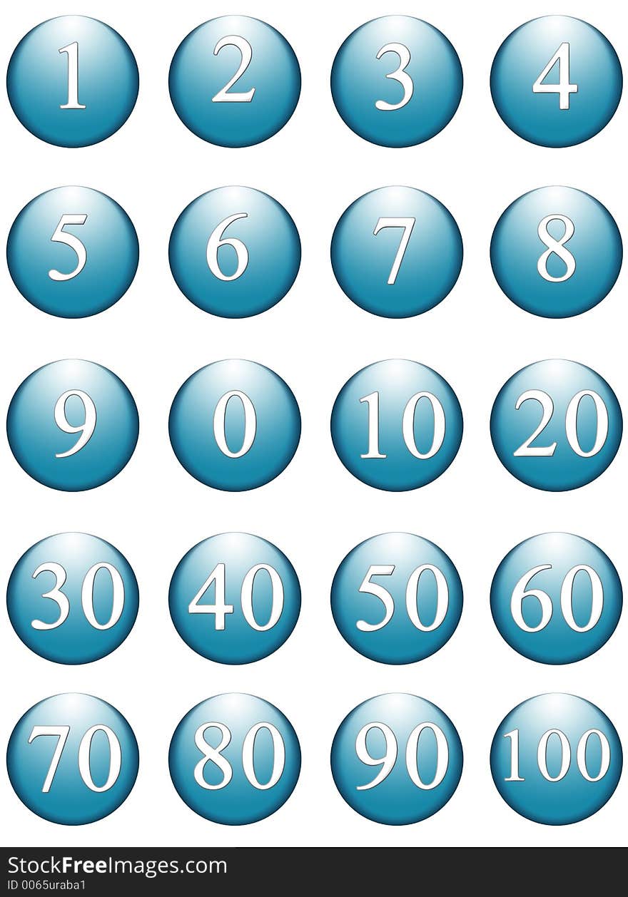 Numbers round web items