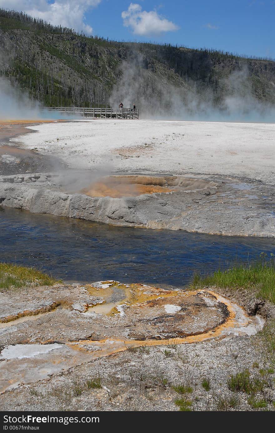 Hot spring Geyser_Bacterial formation