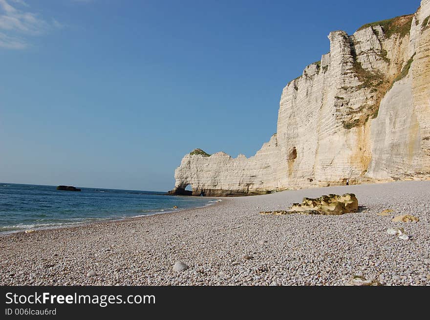 The Cliffs Of Etretat