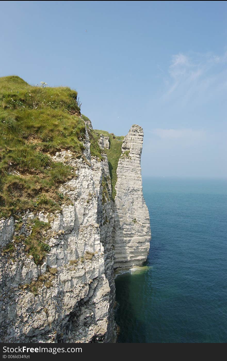 The Cliffs Of Etretat