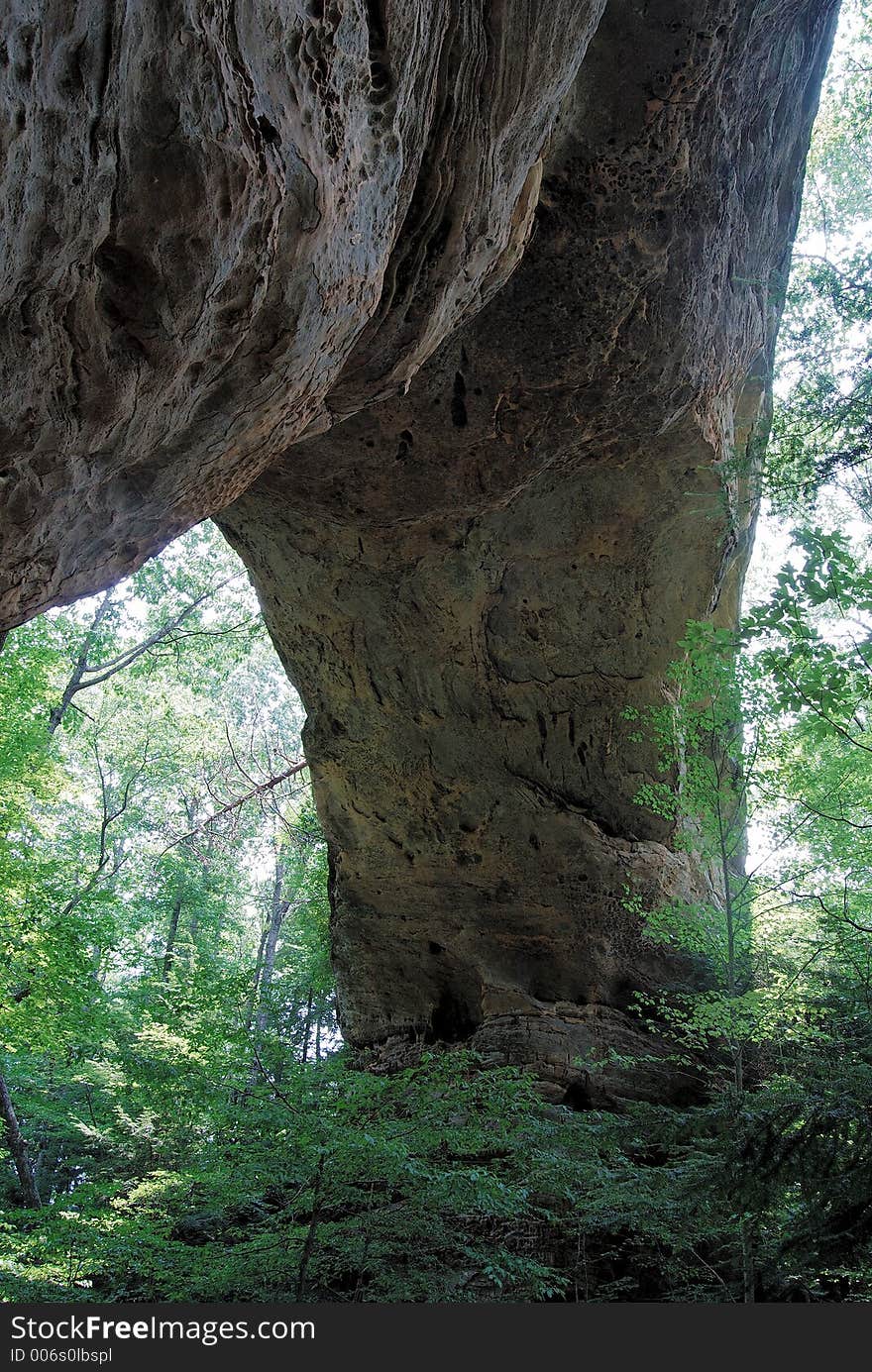 Twin Arches In Big South Fork NP