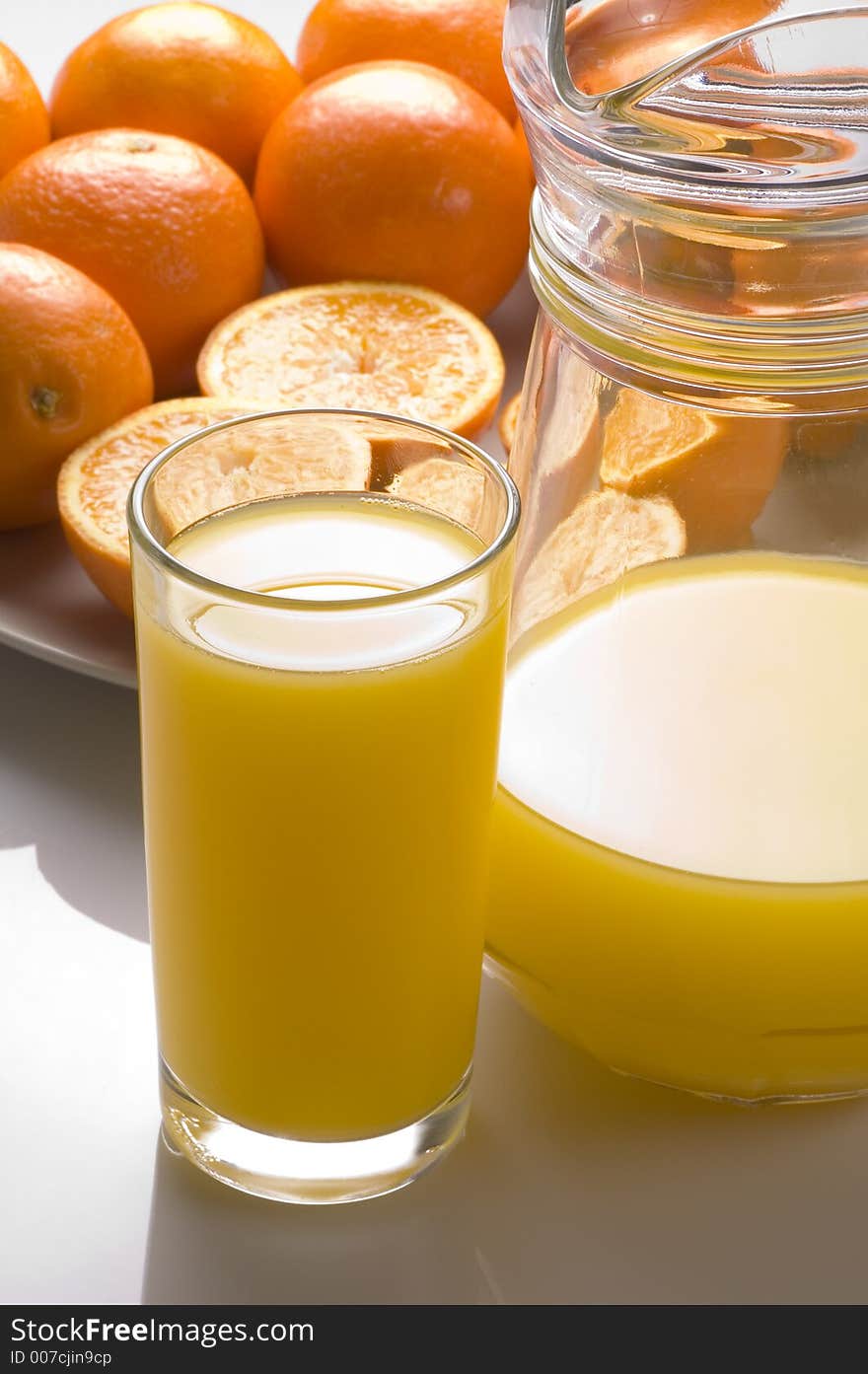 Orange Juice