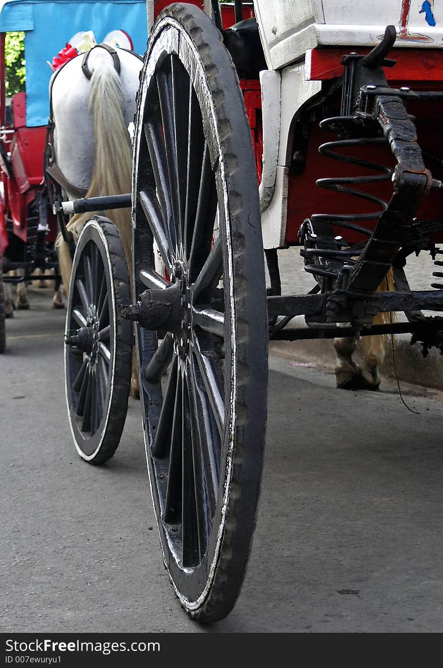 Close-up of wagon wheels