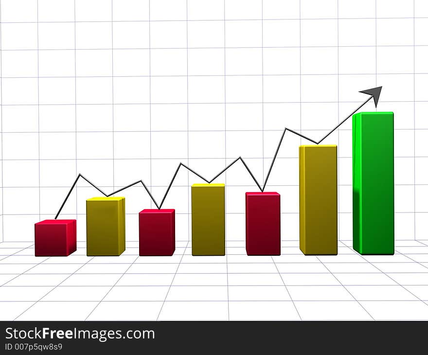 Business Graph showing climbing profits