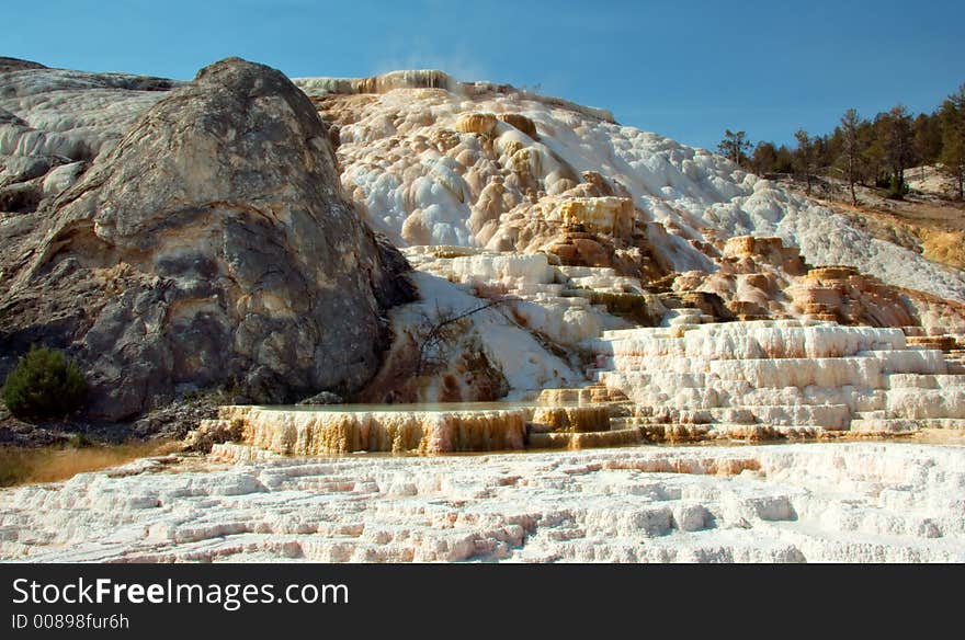 Hot springs  in Yellowstone National Park