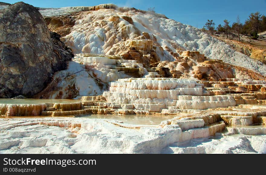 Hot springs in Yellowstone Park