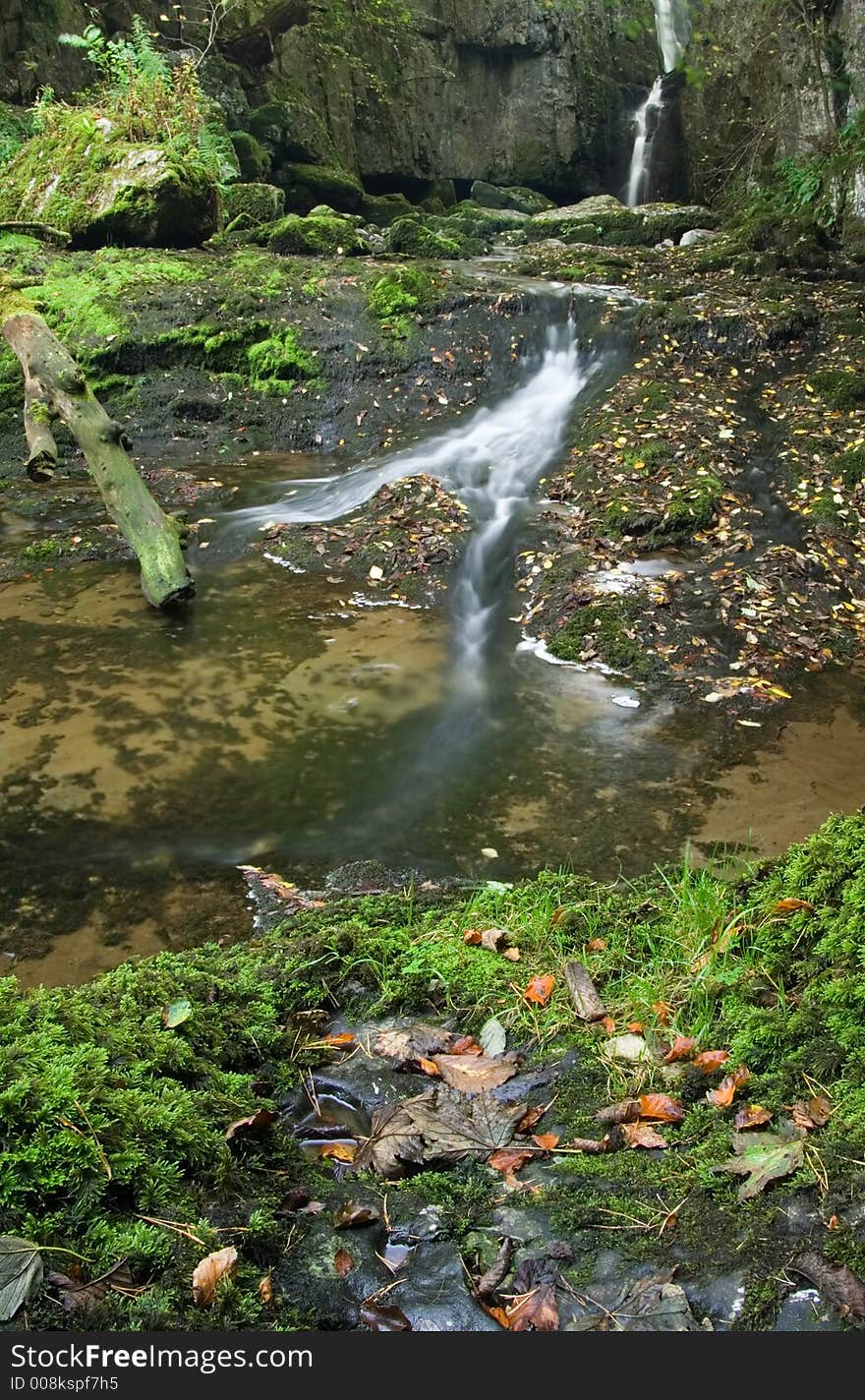 Waterfall in Yorkshire Dales