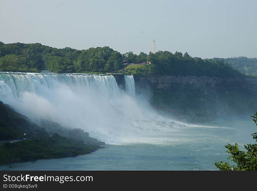 Niagara Falls