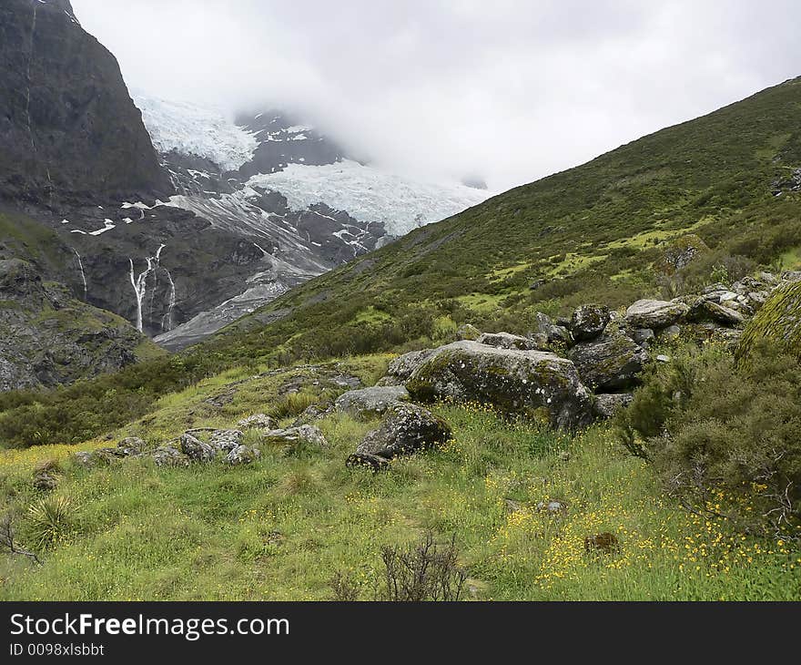 Close Glacier