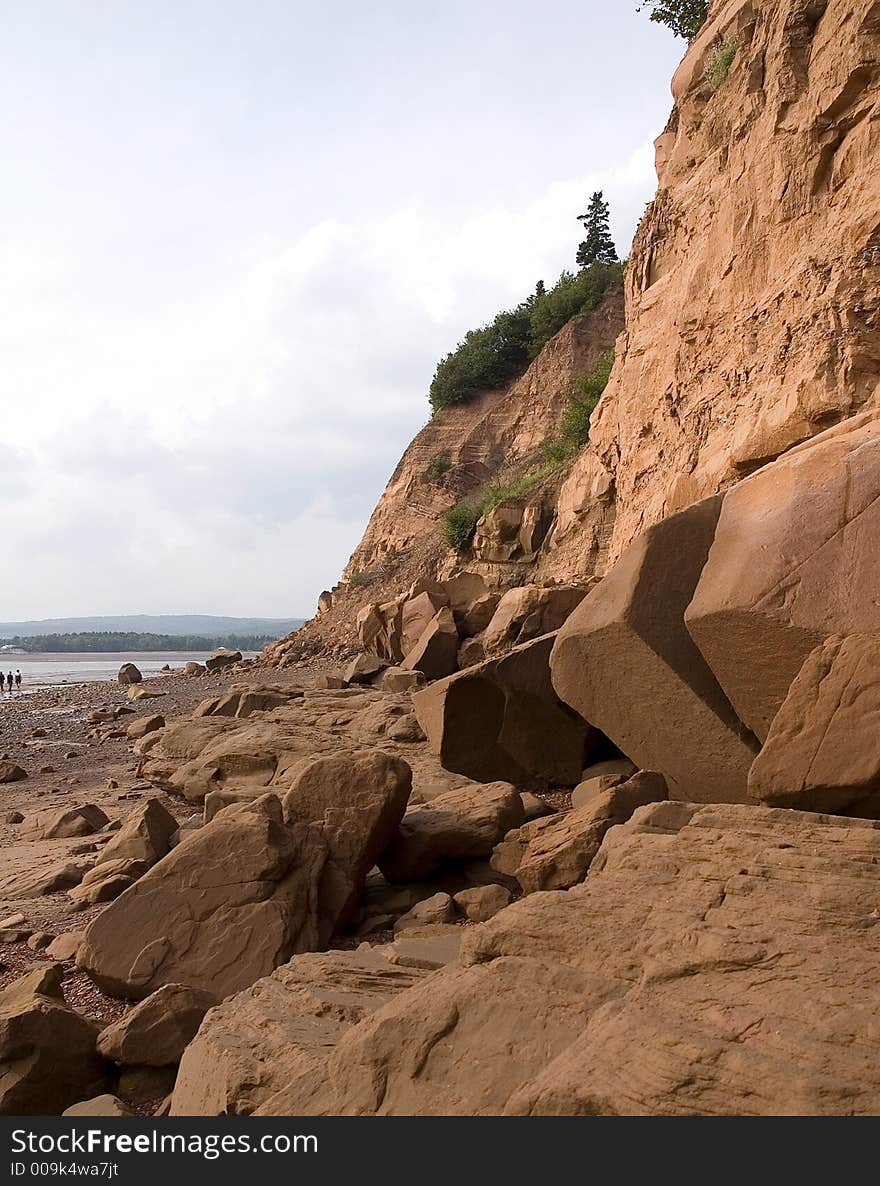 Sheer cliff shoreline