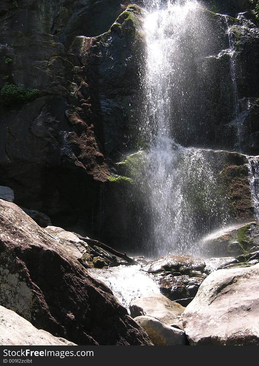 Fast flowing water in North Carolina