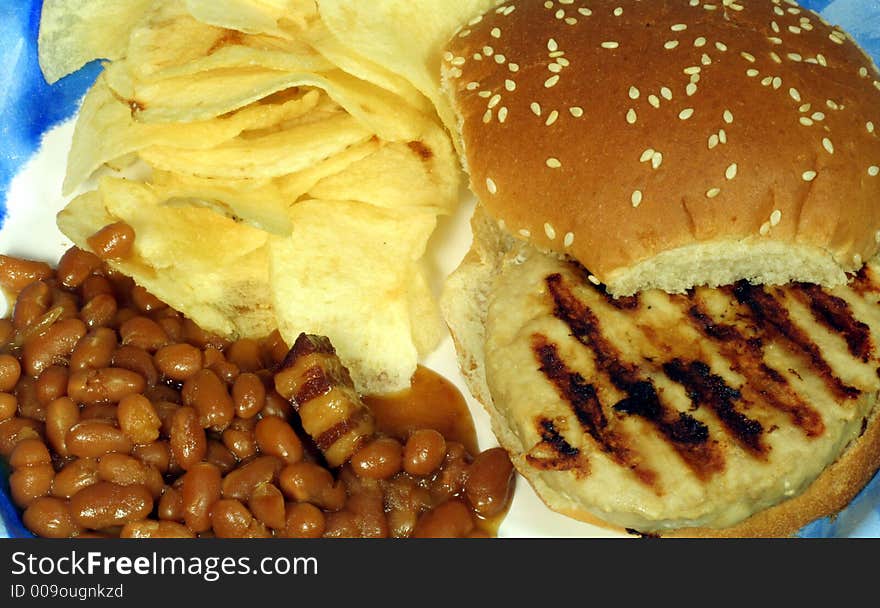 Turkey Burger, Chips & Beans