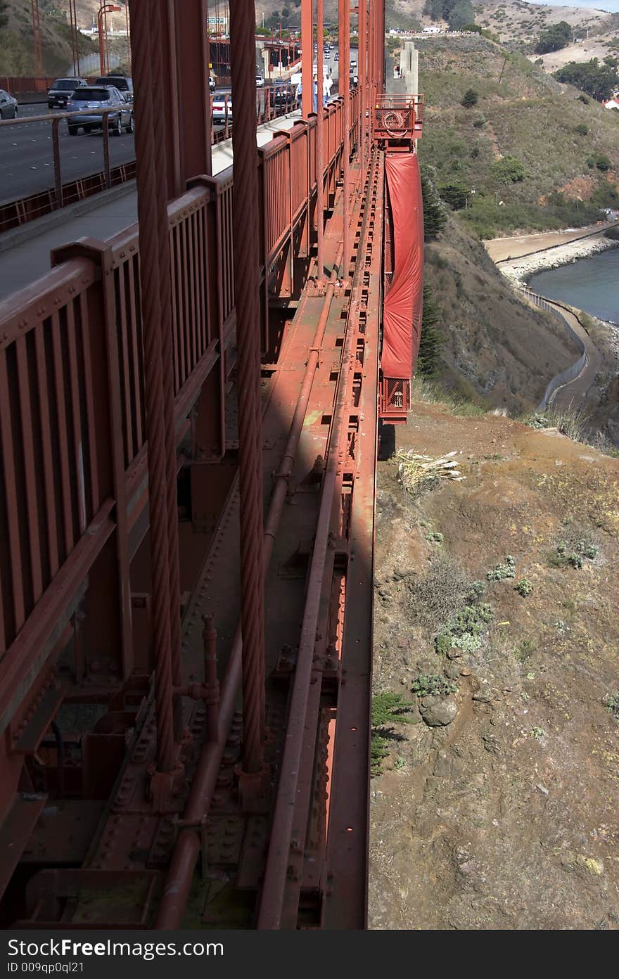 Details of Golden Gate Bridge