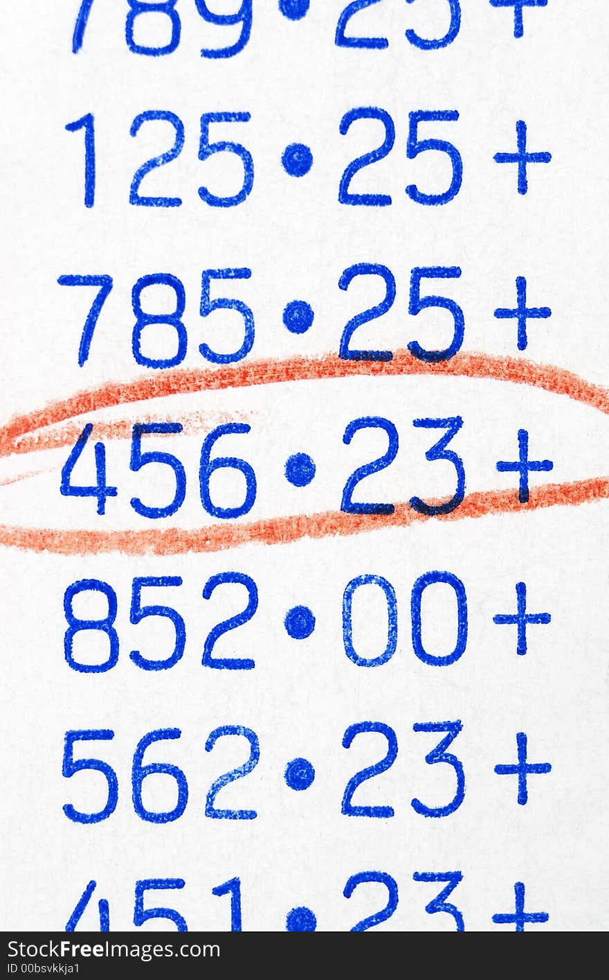 Closeup image of a calculators tape. Closeup image of a calculators tape.