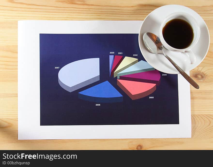 A cup of coffee resting on a colorful generic pie chart. Concept: Financial statement. A cup of coffee resting on a colorful generic pie chart. Concept: Financial statement.