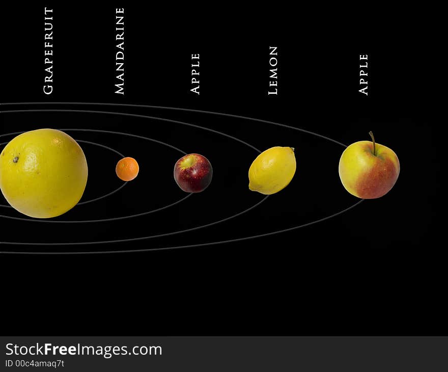 Fruit System