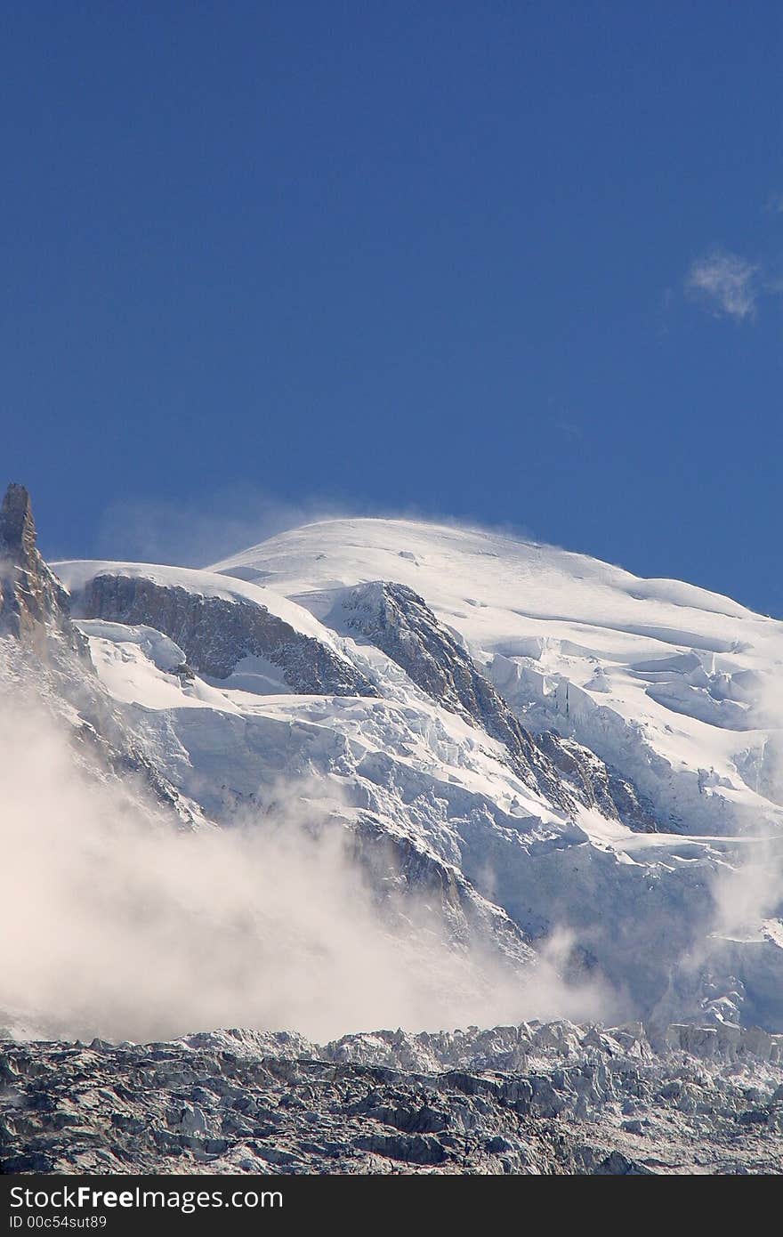 Summit Mont Blanc - alpine view