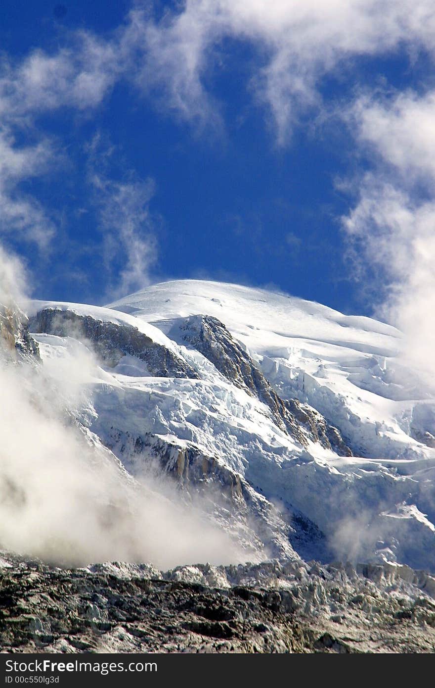 Summit Mont Blanc - Alpine View