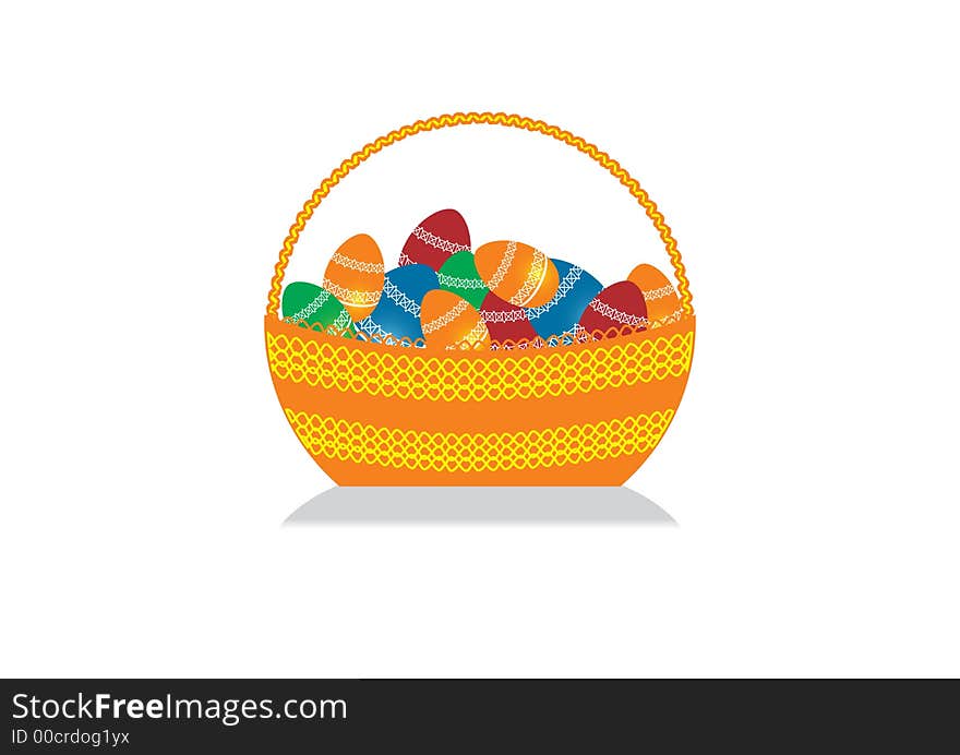 Easter basket