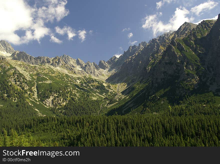 High Tatras