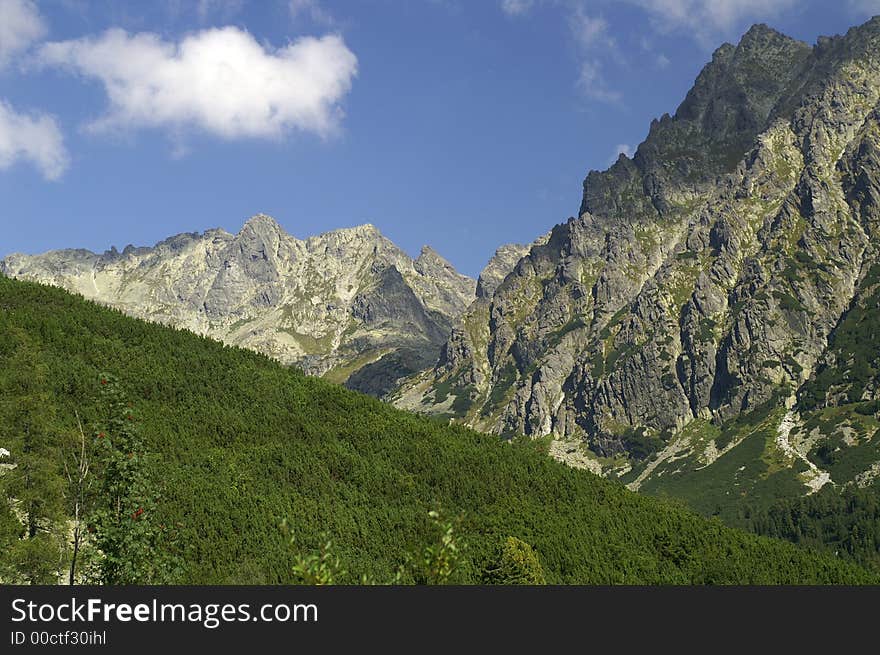 High Tatras