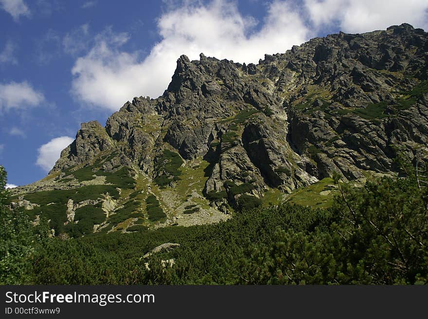 High Tatras