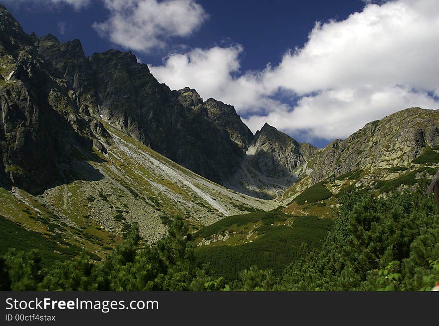 High Tatras