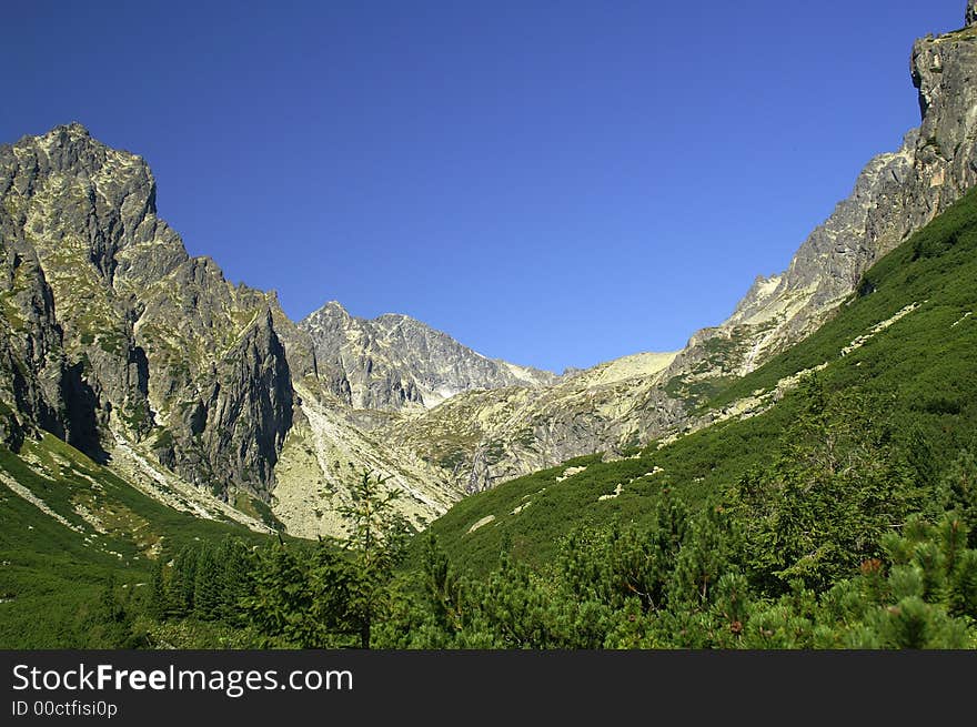 High Tatras